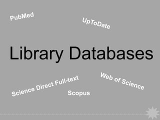 Scopus
Library Databases
 