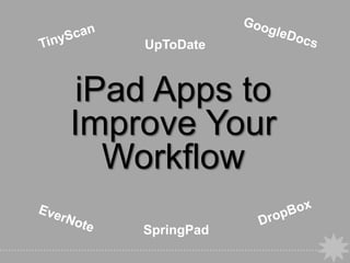 iPad Apps to
Improve Your
Workflow
SpringPad
UpToDate
 