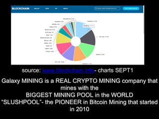 Galaxy MINING is a REAL CRYPTO MINING company that
mines with the
BIGGEST MINING POOL in the WORLD
“SLUSHPOOL”- the PIONEER in Bitcoin Mining that started
in 2010
source: www.blockchain.info- charts SEPT1
 