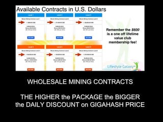 WHOLESALE MINING CONTRACTS
THE HIGHER the PACKAGE the BIGGER
the DAILY DISCOUNT on GIGAHASH PRICE
 