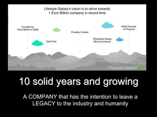 10 solid years and growing
A COMPANY that has the intention to leave a
LEGACY to the industry and humanity
 