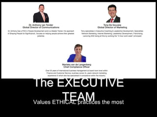 The EXECUTIVE
TEAMValues ETHICAL practices the most
 