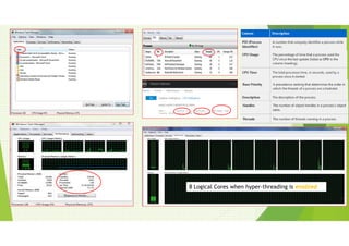 8 Logical Cores when hyper-threading is enabled
 