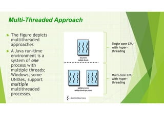 Multi-Threaded Approach
 The figure depicts
multithreaded
approaches
 A Java run-time
environment is a
system of one
process with
multiple threads;
Windows, some
UNIXes, support
multiple
multithreaded
processes.
Single core CPU
with hyper-
threading
Multi-core CPU
with hyper-
threading
 