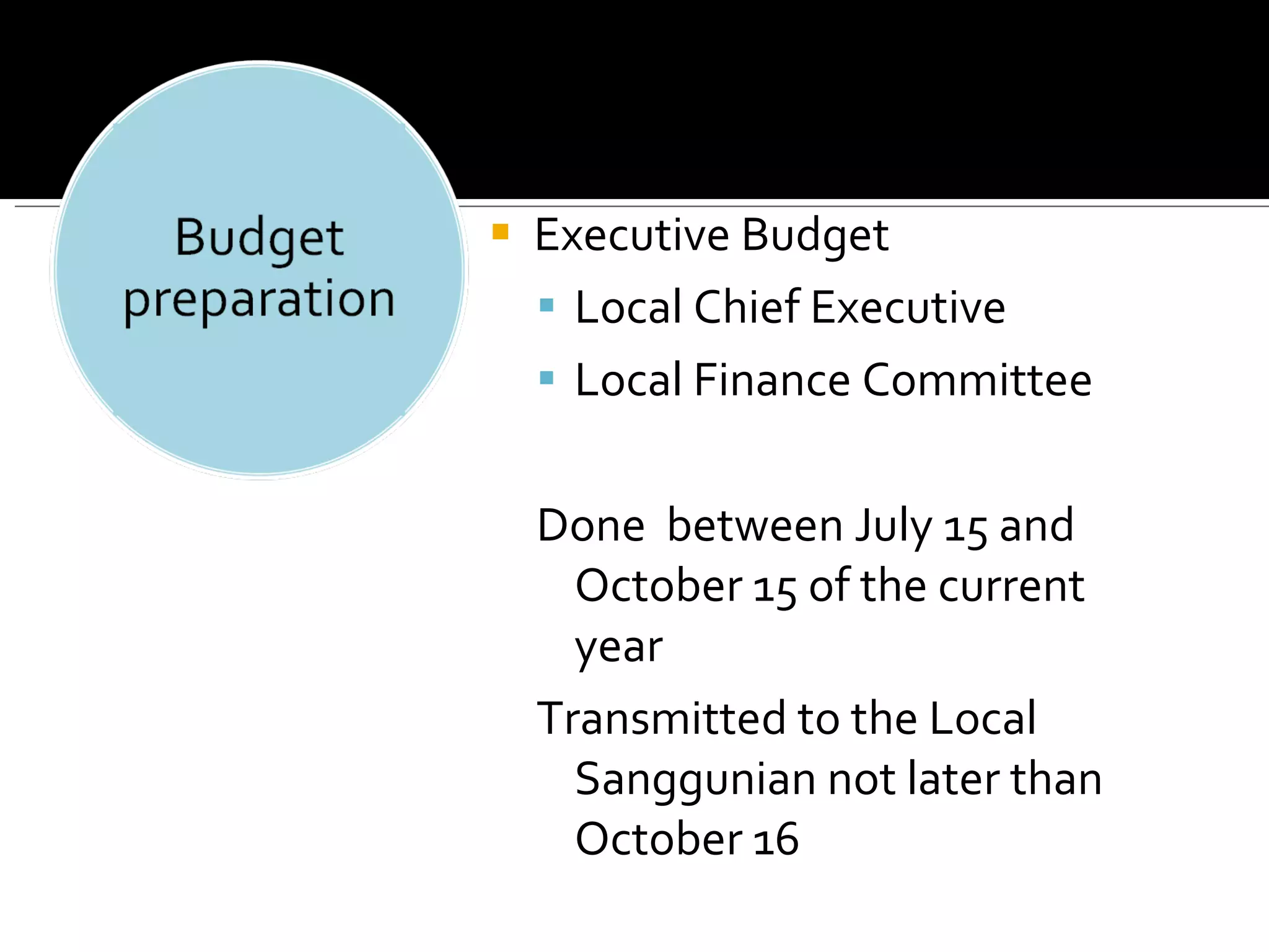 Executive Budget Local Chief Executive Local Finance Committee Done  between July 15 and October 15 of the current year Transmitted to the Local Sanggunian not later than October 16 