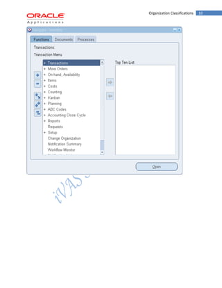 Organization Classifications 10 
 