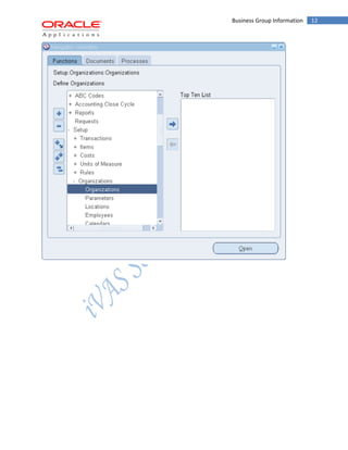 Business Group Information 12 
 