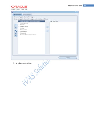 Replicate Seed Data 44 
3. N :- Requests -> Run  