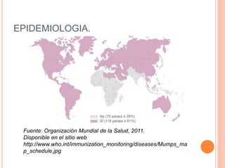 EPIDEMIOLOGIA.
Fuente: Organización Mundial de la Salud, 2011.
Disponible en el sitio web
http://www.who.int/immunization_monitoring/diseases/Mumps_ma
p_schedule.jpg
 