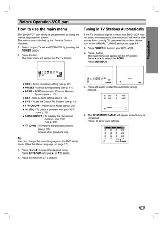 Before Operation-VCR part
How to use the main menu                               Tuning in TV Stations Automatically
This DVD+VCR can easily be programmed by using the     If the TV broadcast signal is weak your DVD+VCR may
menus displayed on screen.                             not detect the necessary information and will not be able
The menus are controlled by the Remote Control         to store them correctly. To overcome this problem please




                                                                                                                                                           Preparation
Handset.                                               turn to the MANUAL TUNING section on page 14.
1. Switch on your TV set and DVD+VCR by pressing the   1. Press POWER to turn on your DVD+VCR.
   POWER button.
                                                       2. Press i button.
2. Press i button.                                        The main menu will appear on the TV screen.
   The main menu will appear on the TV screen.            Press 1 or 2 to select the ACMS.
                                                          Press ENTER/OK.


                           1 2
                           SET SYS
                   f OSD
                   ON
                   OFF
                                                                           1 2
                                                                   Pr-12                                                                    ACMS
                                                                  ACMS     SET SYS                 Pr-12
                                                                                                  ACMS
                                                          f OSD
                                                          ON                                      OK i                  Pr-12
                                                          OFF                                                          ACMS                        OK i
      REC - Timer recording setting (see p. 22).
      PR SET - Manual tuning setting (see p. 14).      3. Press OK again to start the automatic tuning
                                                          process.
      ACMS - ACMS (Automatic Channel Memory
             System) (see p. 13).                                                     01          C02       00                  PR-01
                                                                                      02          C03       00                  PR-02
      SET - Date & clock setting (see p. 12).                                         03          C04       00                  PR-03

      SYS - To set the Colour TV System (see p. 12).
      1 W ON/OFF - Power Save Mode (see p. 25).
                                                                                              S                                         E
          (Dr.) - To check a problem with your VCR                                    Pr-12
                                                                                     ACMS                                               i

                  (see p. 25).
      F.OSD ON/OFF - To display the operational        4. The TV STATION TABLE will appear when tuning is
                     mode of your VCR                     completed.
                     (see p. 24).                         Press i to save your settings.
          (OPR) - To improve the playback picture                                      01             C02   00             PR-01
                  (see p. 20).                                                         02             C03   00             PR-02
                                                                                       03             C04   00             PR-03
                  Appear when playback only.                                           04             C05   00             PR-04
                                                                                       05             C06   00             PR-05
                                                                                       06             C07   00             PR-06
                                                                                       07             C08   00             PR-07
Tip                                                                                    08             C09   00             PR-08
                                                                                                             MOVE :
You can change the menu language on the DVD setup                                    PSET
                                                                                     R
                                                                                                            DELETE :        ,     OK i

menu. (See the Menu Language on page 17.)

3. Press 1 and 2 to select the desired menu.
   Press ENTER/OK and use 3 or 4 to select.
4. Press i to return to a TV picture.




                                                                                                                                                      13
 