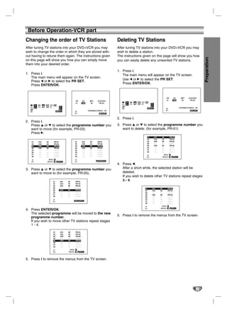 Before Operation-VCR part
Changing the order of TV Stations                                                                                 Deleting TV Stations
After tuning TV stations into your DVD+VCR you may                                                                After tuning TV stations into your DVD+VCR you may
wish to change the order in which they are stored with-                                                           wish to delete a station.
out having to retune them again. The instructions given                                                           The instructions given on this page will show you how




                                                                                                                                                                                                                                       Preparation
on this page will show you how you can simply move                                                                you can easily delete any unwanted TV stations.
them into your desired order.
                                                                                                                  1. Press i.
1. Press i.                                                                                                          The main menu will appear on the TV screen.
   The main menu will appear on the TV screen.
                                                                                                                     Use 1 or 2 to select the PR SET.
   Press 1 or 2 to select the PR SET.
                                                                                                                     Press ENTER/OK.
   Press ENTER/OK.


                                                                                                                                                                                       PR             CH         MFT     STATION
                                                                       PR       CH     MFT     STATION                                                                                 01             C03         00      PR-03
                                                                                                                                             1 2
                                                                       01       C03     00      PR-03                        PSET
                                                                                                                                     Pr-12

                           1 2                                                                                               R
                                                                                                                                    ACMS     SET SYS
                   Pr-12                                                                                                                                        PSET
           PSET                                                                                                      f OSD                                      R
           R
                  ACMS     SET SYS                                                                                   ON                                                                                         CHANNEL/CABLE : AV
                                                    PSET                                                             OFF
   f OSD                                            R
                                                                                                                                                                                      PSET
   ON                                                                                 CHANNEL/CABLE : AV                                                                              R                                            i
   OFF
                                                                      PSET
                                                                      R                                       i


                                                                                                                  2. Press i.
2. Press i.
   Press 3 or 4 to select the programme number you                                                                3. Press 3 or 4 to select the programme number you
   want to move (for example, PR-03).                                                                                want to delete. (for example, PR-01)
   Press 2.
                                                                                                                                                          01           C01    00                 PR-01
                                                                                                                                                          02           C02    00                 PR-02
     01           C01            00         PR-01                     01        C01     00     PR-01                                                      03           C04    00                 PR-04
     02           C02            00         PR-02                     02        C02     00     PR-02                                                      04           --     --                 -----
     03           C03            00         PR-03                     03        C03     00     PR-03                                                      05           C03    00                 PR-03
     04           C04            00         PR-04                     04        C04     00     PR-04                                                      06            --    --                 -----
     05            --            --         -----                     05         --     --     -----                                                      07            --    --                 -----
     06            --            --         -----                     06         --     --     -----                                                      08            --    --                 -----
     07            --            --         -----                     07         --     --     -----                                                                               MOVE :
     08            --            --         -----                     08         --     --     -----                                                     PSET                     DELETE :        ,      OK i
                                                                                                                                                         R
                                  MOVE :
    PSET                         DELETE :      ,    OK i              PSET                             OK i
    R                                                                 R

                                                                                                                  4. Press 1.
3. Press 3 or 4 to select the programme number you                                                                   After a short while, the selected station will be
   want to move to (for example, PR-05).                                                                             deleted.
                                                                                                                     If you wish to delete other TV stations repeat stages
                                        01           C01   00         PR-01
                                                                                                                     3 - 4.
                                        02           C02   00         PR-02
                                        03           C04   00         PR-04
                                        04           --    --         -----                                                                            01        C01         00         PR-02
                                        05           C03   00         PR-03                                                                            02        C02         00         PR-04
                                        06            --   --         -----                                                                            03         --         --         -----
                                        07            --   --         -----                                                                            04        C03         00         PR-03
                                        08            --   --         -----                                                                            05         --         --         -----
                                                                                                                                                       06         --         --         -----
                                        PSET                                   OK i                                                                    07         --         --         -----
                                        R
                                                                                                                                                       08         --         --         -----
                                                                                                                                                                              MOVE :
                                                                                                                                                       PSET                  DELETE :        ,        OK i
4. Press ENTER/OK.                                                                                                                                     R



   The selected programme will be moved to the new
                                                                                                                  5. Press i to remove the menus from the TV screen.
   programme number.
   If you wish to move other TV stations repeat stages
   1 - 4.

                                        01           C01   00          PR-01
                                        02           C02   00          PR-02
                                        03           C04   00          PR-04
                                        04           --    --          -----
                                        05           C03   00          PR-03
                                        06            --   --          -----
                                        07            --   --          -----
                                        08            --   --          -----
                                                            MOVE :
                                        PSET               DELETE :      ,     OK i
                                        R




5. Press i to remove the menus from the TV screen.




                                                                                                                                                                                                                               15
 