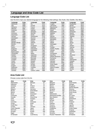 Language and Area Code List
Language Code List
Use this list to input your desired language for the following initial settings: Disc Audio, Disc Subtitle, Disc Menu.
 Language          Code          Language           Code        Language               Code     Language          Code
 Abkhazian         6566          Fiji               7074        Lingala                7678     Singhalese        8373
 Afar              6565          Finnish            7073        Lithuanian             7684     Slovak            8375
 Afrikaans         6570          French             7082        Macedonian             7775     Slovenian         8376
 Albanian          8381          Frisian            7089        Malagasy               7771     Somali            8379
 Ameharic          6577          Galician           7176        Malay                  7783     Spanish           6983
 Arabic            6582          Georgian           7565        Malayalam              7776     Sudanese          8385
 Armenian          7289          German             6869        Maltese                7784     Swahili           8387
 Assamese          6583          Greek              6976        Maori                  7773     Swedish           8386
 Aymara            6588          Greenlandic        7576        Marathi                7782     Tagalog           8476
 Azerbaijani       6590          Guarani            7178        Moldavian              7779     Tajik             8471
 Bashkir           6665          Gujarati           7185        Mongolian              7778     Tamil             8465
 Basque            6985          Hausa              7265        Nauru                  7865     Tatar             8484
 Bengali; Bangla   6678          Hebrew             7387        Nepali                 7869     Telugu            8469
 Bhutani           6890          Hindi              7273        Norwegian              7879     Thai              8472
 Bihari            6672          Hungarian          7285        Oriya                  7982     Tibetan           6679
 Breton            6682          Icelandic          7383        Panjabi                8065     Tigrinya          8473
 Bulgarian         6671          Indonesian         7378        Pashto, Pushto         8083     Tonga             8479
 Burmese           7789          Interlingua        7365        Persian                7065     Turkish           8482
 Byelorussian      6669          Irish              7165        Polish                 8076     Turkmen           8475
 Cambodian         7577          Italian            7384        Portuguese             8084     Twi               8487
 Catalan           6765          Japanese           7465        Quechua                8185     Ukrainian         8575
 Chinese           9072          Javanese           7487        Rhaeto-Romance         8277     Urdu              8582
 Corsican          6779          Kannada            7578        Rumanian               8279     Uzbek             8590
 Croatian          7282          Kashmiri           7583        Russian                8285     Vietnamese        8673
 Czech             6783          Kazakh             7575        Samoan                 8377     Volapük           8679
 Danish            6865          Kirghiz            7589        Sanskrit               8365     Welsh             6789
 Dutch             7876          Korean             7579        Scots Gaelic           7168     Wolof             8779
 English           6978          Kurdish            7585        Serbian                8382     Xhosa             8872
 Esperanto         6979          Laothian           7679        Serbo-Croatian         8372     Yiddish           7473
 Estonian          6984          Latin              7665        Shona                  8378     Yoruba            8979
 Faroese           7079          Latvian, Lettish   7686        Sindhi                 8368     Zulu              9085


Area Code List
Choose a area code from this list.

Area                Code        Area                Code        Area                   Code    Area                Code
Afghanistan          AF         Ethiopia             ET         Malaysia                MY     Saudi Arabia         SA
Argentina            AR         Fiji                 FJ         Maldives                MV     Senegal              SN
Australia            AU         Finland               FI        Mexico                  MX     Singapore            SG
Austria              AT         France               FR         Monaco                  MC     Slovak Republic      SK
Belgium              BE         Germany              DE         Mongolia                MN     Slovenia             SI
Bhutan               BT         Great Britain        GB         Morocco                 MA     South Africa         ZA
Bolivia              BO         Greece               GR         Nepal                   NP     South Korea          KR
Brazil               BR         Greenland            GL         Netherlands             NL     Spain                ES
Cambodia             KH         Islands              HM         Netherlands Antilles    AN     Sri Lanka            LK
Canada               CA         Hong Kong            HK         New Zealand             NZ     Sweden               SE
Chile                CL         Hungary              HU         Nigeria                 NG     Switzerland          CH
China                CN         India                IN         Norway                  NO     Taiwan               TW
Colombia             CO         Indonesia            ID         Oman                    OM     Thailand             TH
Congo                CG         Israel                IL        Pakistan                PK     Turkey               TR
Costa Rica           CR         Italy                 IT        Panama                  PA     Uganda               UG
Croatia              HR         Jamaica              JM         Paraguay                PY     Ukraine              UA
Czech Republic       CZ         Japan                JP         Philippines             PH     United States        US
Denmark              DK         Kenya                KE         Poland                  PL     Uruguay              UY
Ecuador              EC         Kuwait               KW         Portugal                PT     Uzbekistan           UZ
Egypt                EG         Libya                LY         Romania                 RO     Vietnam              VN
El Salvador          SV         Luxembourg           LU         Russian Federation      RU     Zimbabwe             ZW




  34
 