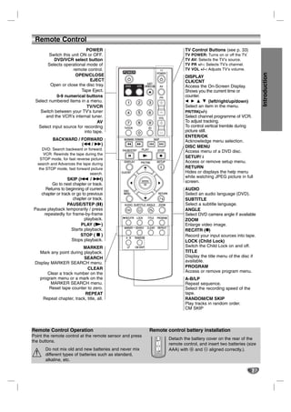 Remote Control
                           POWER                                                     TV Control Buttons (see p. 33)
        Switch this unit ON or OFF.                                                  TV POWER: Turns on or off the TV.
          DVD/VCR select button                                                      TV AV: Selects the TV’s source.
       Selects operational mode of                                                   TV PR +/–: Selects TV’s channel.
                     remote control.                                                 TV VOL +/–: Adjusts TV’s volume.




                                                                                                                              Introduction
                      OPEN/CLOSE                                                     DISPLAY
                             EJECT                                                   CLK/CNT
         Open or close the disc tray.                                                Access the On-Screen Display.
                         Tape Eject.                                                 Shows you the current time or
            0-9 numerical buttons                                                    counter.
 Select numbered items in a menu.                                                    F G D E (left/right/up/down)
                           TV/VCR                                                    Select an item in the menu.
   Switch between your TV’s tuner                                                    PR/TRK(+/-)
      and the VCR’s internal tuner.                                                  Select channel programme of VCR.
                                 AV                                                  To adjust tracking.
  Select input source for recording                                                  To control vertical tremble during
                          into tape.                                                 picture still.
                                                                                     ENTER/OK
          BACKWARD / FORWARD                                                         Acknowledge menu selection.
                     (m / M)
                                                                                     DISC MENU
     DVD: Search backward or forward.
                                                                                     Access menu of a DVD disc.
     VCR: Rewinds the tape during the
    STOP mode, for fast reverse picture
                                                                                     SETUP/ i
  search and Advances the tape during
                                                                                     Access or remove setup menu.
   the STOP mode, fast forward picture                                               RETURN
                               search.                                               Hides or displays the help menu
                                                                                     while watching JPEG picture in full
                 SKIP (. / >)
                                                                                     screen.
        Go to next chapter or track.
     Returns to beginning of current                                                 AUDIO
   chapter or track or go to previous                                                Select an audio language (DVD).
                    chapter or track.                                                SUBTITLE
                 PAUSE/STEP (X)                                                      Select a subtitle language.
Pause playback temporarily / press                                                   ANGLE
    repeatedly for frame-by-frame                                                    Select DVD camera angle if available
                           playback.                                                 ZOOM
                         PLAY (N)N                                                   Enlarge video image.
                    Starts playback.                                                 REC/ITR (O)
                         STOP ( Á )                                                  Record your input sources into tape.
                    Stops playback.                                      *
                                                                                     LOCK (Child Lock)
                         MARKER                                                      Switch the Child Lock on and off.
   Mark any point during playback.                                                   TITLE
                          SEARCH                                                     Display the title menu of the disc if
 Display MARKER SEARCH menu.                                                         available.
                            CLEAR                                                    PROGRAM
       Clear a track number on the                                                   Access or remove program menu.
   program menu or a mark on the                                                     A-B/LP
         MARKER SEARCH menu.                                                         Repeat sequence.
        Reset tape counter to zero.                                                  Select the recording speed of the
                          REPEAT                                                     tape.
     Repeat chapter, track, title, all.                                              RANDOM/CM SKIP
                                                                                     Play tracks in random order.
                                                                                     CM SKIP




Remote Control Operation                                  Remote control battery installation
Point the remote control at the remote sensor and press
                                                                             Detach the battery cover on the rear of the
the buttons.
                                                                             remote control, and insert two batteries (size
                                                             AAA
                                                                   AAA




      Do not mix old and new batteries and never mix                         AAA) with 3 and # aligned correctly.).
      different types of batteries such as standard,
      alkaline, etc.

                                                                                                                         7
 