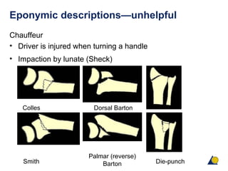 Eponymic descriptions—unhelpful
Chauffeur
• Driver is injured when turning a handle
• Impaction by lunate (Sheck)
Colles Dorsal Barton
Smith
Palmar (reverse)
Barton Die-punch
 