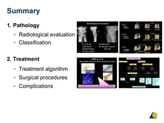 Summary
1. Pathology
- Radiological evaluation
- Classification
2. Treatment
- Treatment algorithm
- Surgical procedures
- Complications
 