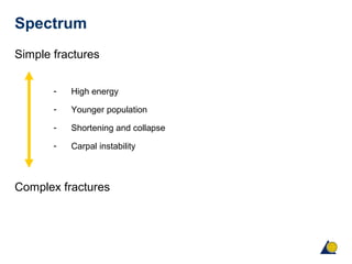Spectrum
Simple fractures
- High energy
- Younger population
- Shortening and collapse
- Carpal instability
Complex fractures
 