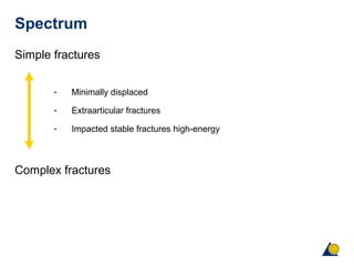 Spectrum
Simple fractures
- Minimally displaced
- Extraarticular fractures
- Impacted stable fractures high-energy
Complex fractures
 