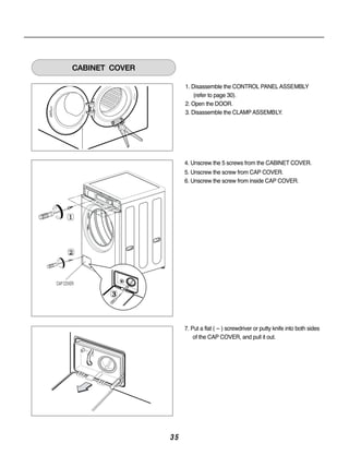 1. Disassemble the CONTROL PANEL ASSEMBLY
                         (refer to page 30).
                     2. Open the DOOR.
                     3. Disassemble the CLAMP ASSEMBLY.




                     4. Unscrew the 5 screws from the CABINET COVER.
                     5. Unscrew the screw from CAP COVER.
                     6. Unscrew the screw from inside CAP COVER.




CAP COVER
            3




                     7. Put a flat ( - ) screwdriver or putty knife into both sides
                         of the CAP COVER, and pull it out.




                35
 