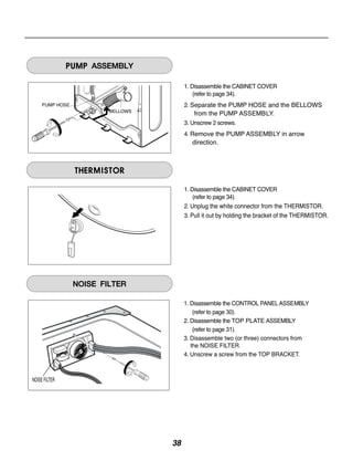 PUMP ASSEMBLY

                                    1. Disassemble the CABINET COVER
                                        (refer to page 34).
                                    2. Separate the PUMP HOSE and the BELLOWS
                                        from the PUMP ASSEMBLY.
                                    3. Unscrew 2 screws.
                                    4. Remove the PUMP ASSEMBLY in arrow
                                       direction.



                THERMISTOR

                                    1. Disassemble the CABINET COVER
                                        (refer to page 34).
                                    2. Unplug the white connector from the THERMISTOR.
                                    3. Pull it out by holding the bracket of the THERMISTOR.




                                    1. Disassemble the CONTROL PANEL ASSEMBLY
                                        (refer to page 30).
                                    2. Disassemble the TOP PLATE ASSEMBLY
                                        (refer to page 31).
                                    3. Disassemble two (or three) connectors from
                                       the NOISE FILTER.
                                    4. Unscrew a screw from the TOP BRACKET.


NOISE FILTER




                               38
 