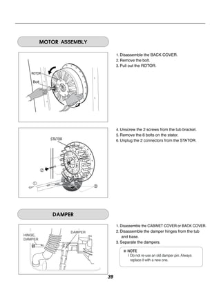 MOTOR ASSEMBLY

                          1. Disassemble the BACK COVER.
                          2. Remove the bolt.
                          3. Pull out the ROTOR.
ROTOR




                          4. Unscrew the 2 screws from the tub bracket.
                          5. Remove the 6 bolts on the stator.
        STATOR            6. Unplug the 2 connectors from the STATOR.




         DAMPER

                          1. Disassemble the CABINET COVER or BACK COVER.
                          2. Disassemble the damper hinges from the tub
                              and base.
                          3. Separate the dampers.
                             ※ NOTE
                                • Do not re-use an old damper pin. Always
                                  replace it with a new one.


                     39
 