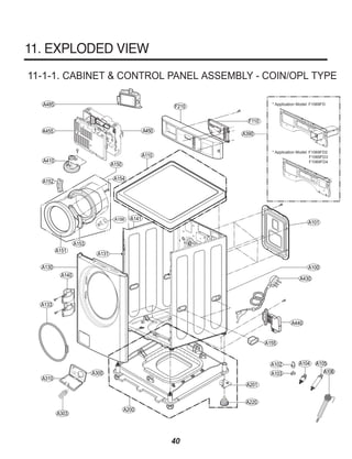 11-1-1. CABINET & CONTROL PANEL ASSEMBLY - COIN/OPL TYPE

  A485                                                   F210
                                                                           * Application Model: F1069FD



                                                                  F110
  A455                                            A450
                                                                A390


                                                                           * Application Model: F1069FD2
                                                  A110                                          F1069FD3
  A410                                                                                          F1069FD4
                                  A150

                                   A154
  A152




                                   A156    A141
                                                                                              A101


                  A153
         A151
                           A131

  A130                                                                                        A100
           A140
                                                                                         A430



  A133


                                                                                     A440


                                                                         A155


                                                                           A102          A104     A105
                         A300                                              A103                      A106
  A310
                                                                 A201


                                                                 A220
                                         A200
         A303




                                                         40
 