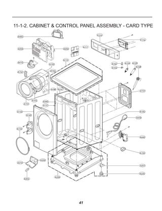 11-1-2. CABINET & CONTROL PANEL ASSEMBLY - CARD TYPE
                                                                   F210
 A485
                                                                                               F110


                                                            A117
 A455                                           A450




                                                A110
 A410                                                                            A104   A105
                                A150                                      A102
                                                                          A103            A106
                                A154
 A152




                                 A156    A141
                                                                                               A101



                A153     A390
        A151
                         A131

 A130                                                                                          A100
         A140
                                                                                           A430




 A133


                                                                                               A440




                                                                                               A155


                       A300
 A310
                                                                                               A201


                                                                                               A220
                                       A200
        A303




                                                       41
 