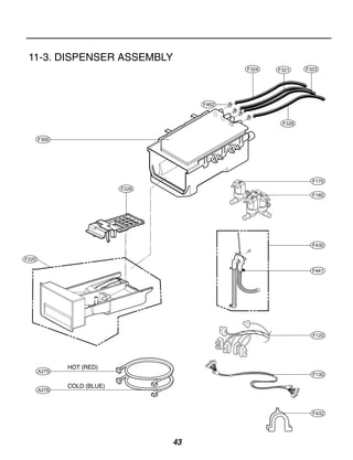 11-3. DISPENSER ASSEMBLY
                                    F324   F321    F323




                             F462


                                            F326


       F300




                                                     F170
                F226
                                                     F160




                                                     F430

F220

                                                     F441




                                                     F120




       A275
                                                     F130


       A276



                                                     F432




                        43
 
