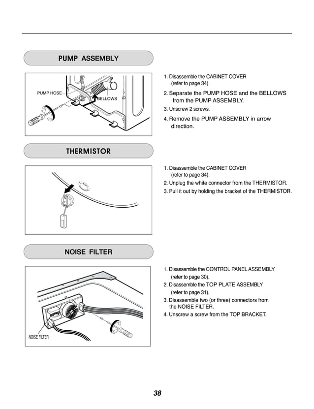 LG Commercial Washing Machine User Manual