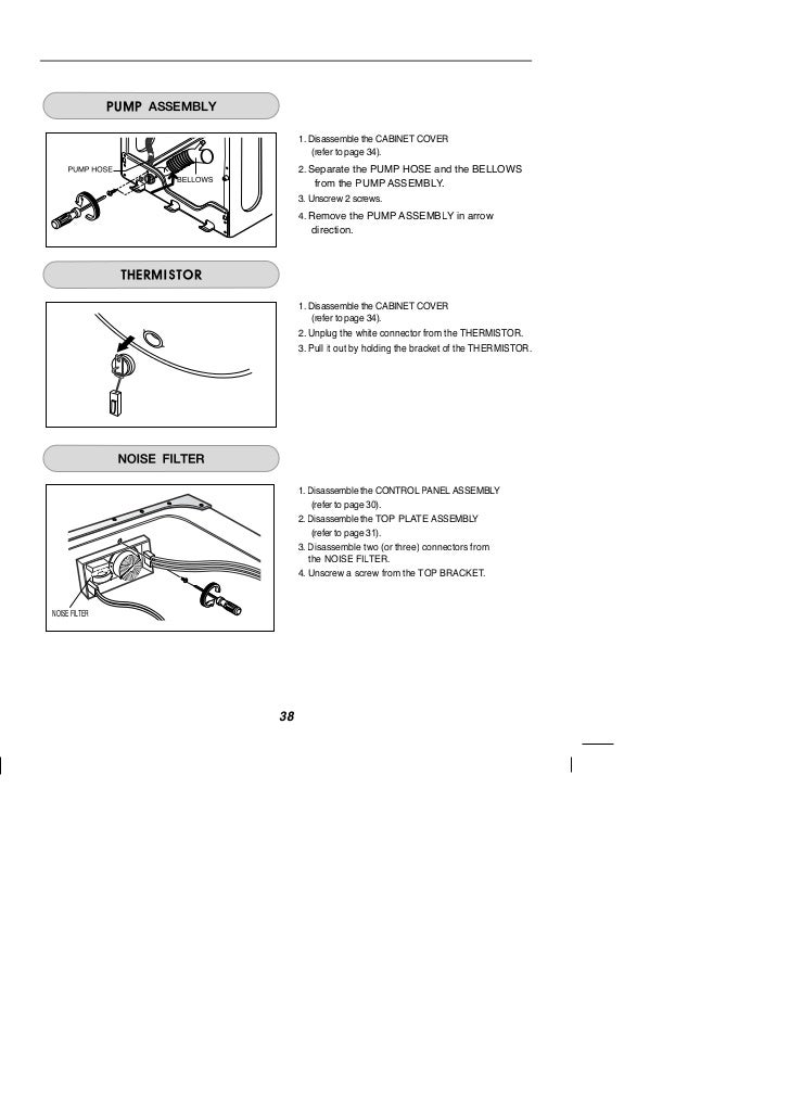 LG Commercial Washing Machine User Manual