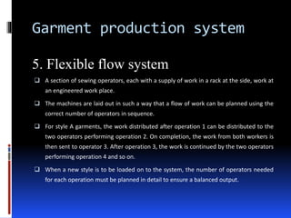 Garment production | PPTX