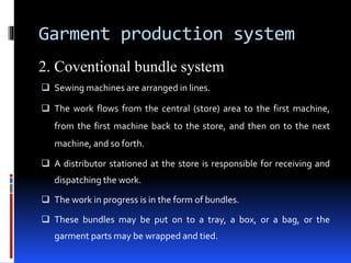 Garment production | PPTX
