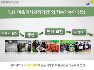 ‘LH 마을형사회적기업’ 의 지속가능핚 경영




지역사회의 수요와 필요에 맞는 다양핚 마을사업을 마을에서 전개
 