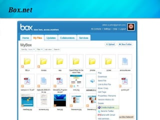 Box.net 