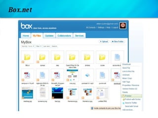 Box.net 