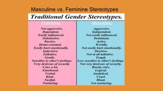 Masculine vs. Feminine Stereotypes
 