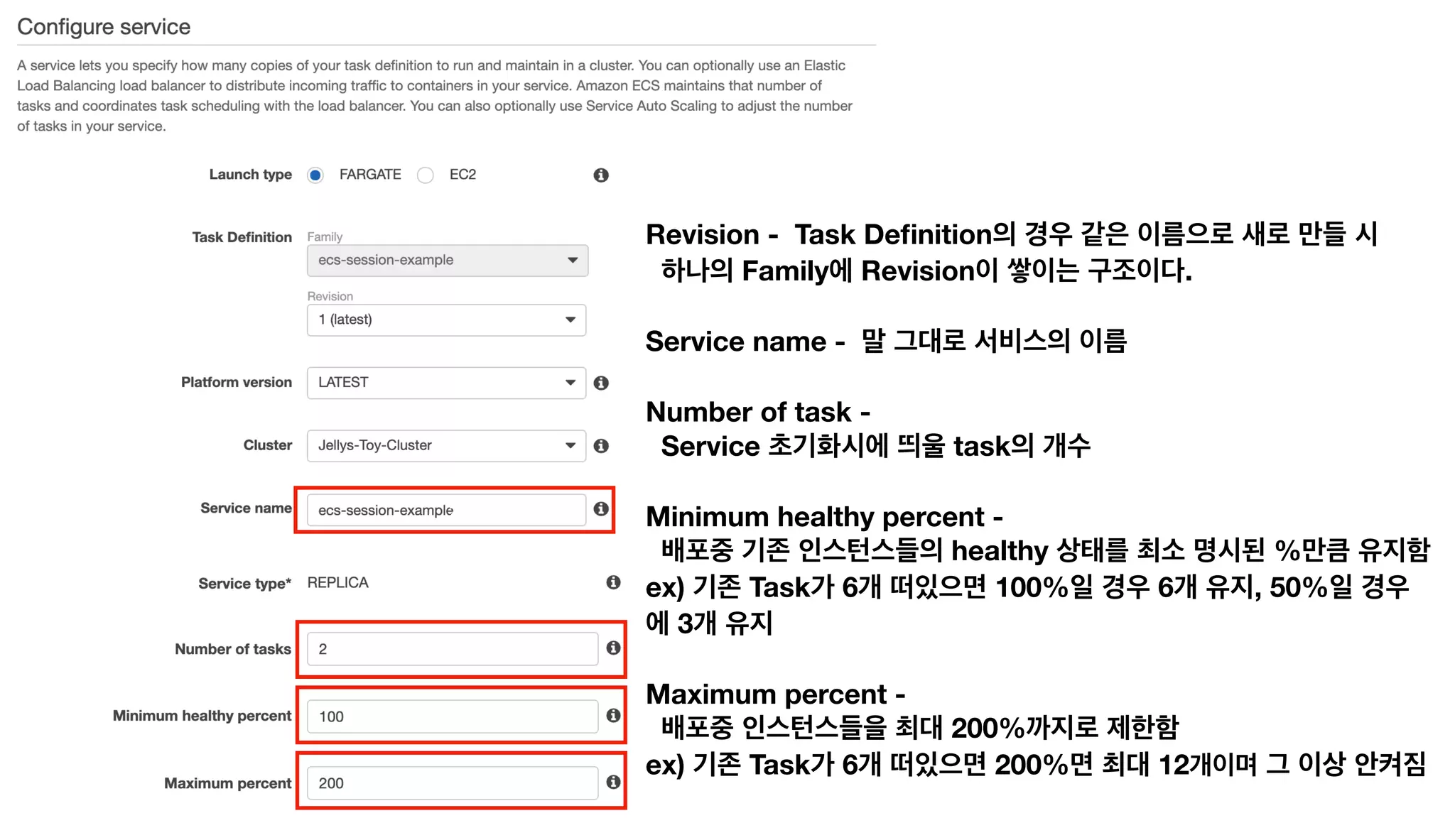 Revision - Task Deﬁnition
Family Revision . 
Service name -
 
Number of task -
Service task  
 
Minimum healthy percent -
healthy %
ex) Task 6 100% 6 , 50%
3
 
Maximum percent -
200%
ex) Task 6 200% 12
z
 