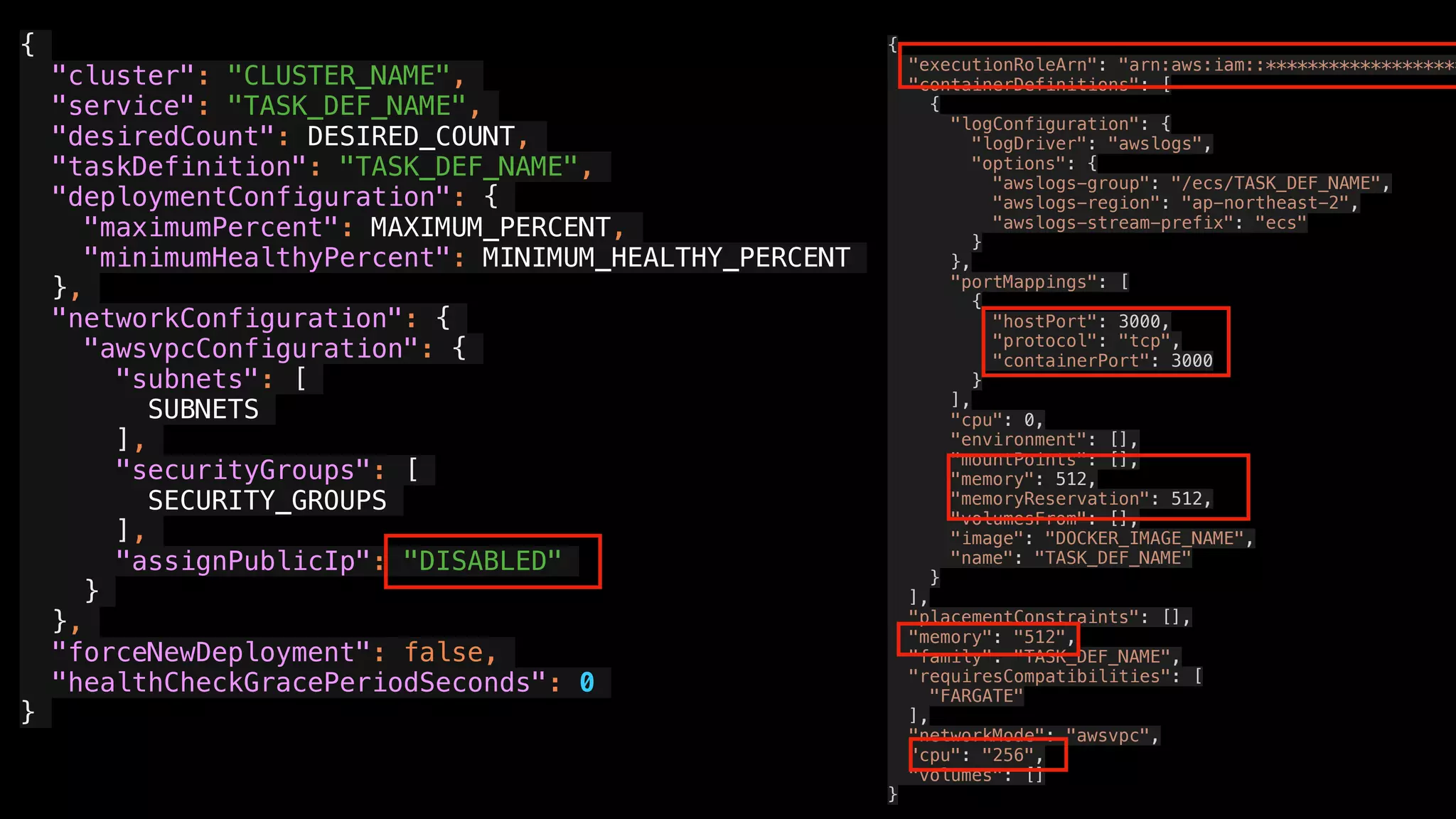 {
"cluster": "CLUSTER_NAME",
"service": "TASK_DEF_NAME",
"desiredCount": DESIRED_COUNT,
"taskDefinition": "TASK_DEF_NAME",
"deploymentConfiguration": {
"maximumPercent": MAXIMUM_PERCENT,
"minimumHealthyPercent": MINIMUM_HEALTHY_PERCENT
},
"networkConfiguration": {
"awsvpcConfiguration": {
"subnets": [
SUBNETS
],
"securityGroups": [
SECURITY_GROUPS
],
"assignPublicIp": "DISABLED"
}
},
"forceNewDeployment": false,
"healthCheckGracePeriodSeconds": 0
}
{
"executionRoleArn": "arn:aws:iam::*******************
"containerDefinitions": [
{
"logConfiguration": {
"logDriver": "awslogs",
"options": {
"awslogs-group": "/ecs/TASK_DEF_NAME",
"awslogs-region": "ap-northeast-2",
"awslogs-stream-prefix": "ecs"
}
},
"portMappings": [
{
"hostPort": 3000,
"protocol": "tcp",
"containerPort": 3000
}
],
"cpu": 0,
"environment": [],
"mountPoints": [],
"memory": 512,
"memoryReservation": 512,
"volumesFrom": [],
"image": "DOCKER_IMAGE_NAME",
"name": "TASK_DEF_NAME"
}
],
"placementConstraints": [],
"memory": "512",
"family": "TASK_DEF_NAME",
"requiresCompatibilities": [
"FARGATE"
],
"networkMode": "awsvpc",
"cpu": "256",
"volumes": []
}
 
