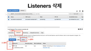 Listeners
1. !
2. !
3. !
 