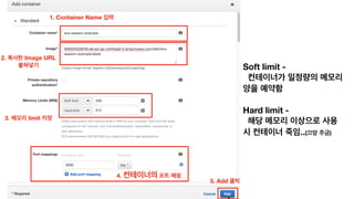 1. Container Name
2. Image URL  
Soft limit -
Hard limit -
..( )
4.
3. limit
5. Add
 