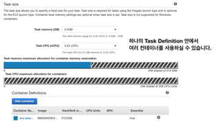 Task Deﬁnition  
.
 