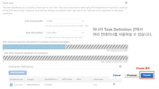 Task Deﬁnition  
.
Create
 