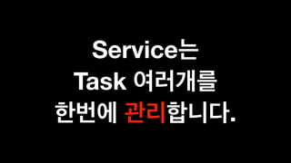 Service  
Task  
.
 
