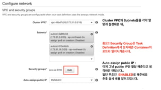 Cluster VPC Subnets
,
!! Security Group Task
Deﬁnition Container
.
Auto-assign public IP :
public IP
..  
ENABLED  
.
 