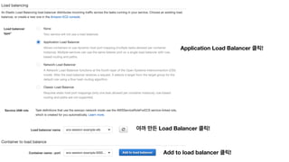 Application Load Balancer !
Load Balancer !
Add to load balancer !
 