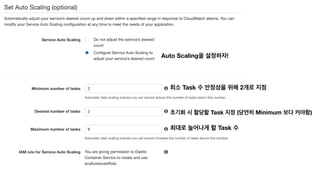 Auto Scaling !
Task 2
Task ( Minimum )
Task
 