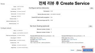 Create Service
!!
>=
 