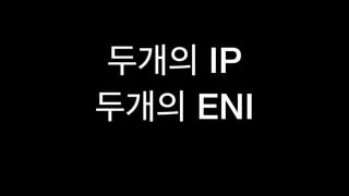 IP
ENI
 