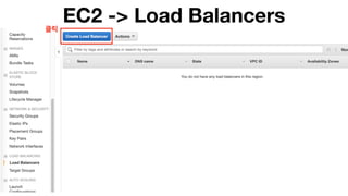 EC2 -> Load Balancers
 