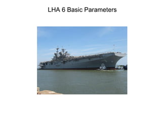 LHA 6 Basic Parameters
 