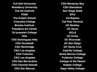 Full Sail University
Woodbury University
The Art Institute
FIDM
The Kubert School
Columbia College
Brooks Institute
Pasadena Art Center
Ex’pression College
Otis
CSU Dominguez Hills
CSU Humboldt
CSU Northridge
CSU Los Angeles
CSU Fullerton
CSU Los Angeles
CSU San Bernardino
CSU Channel Islands
CSU San Marcos
CSU Monterey Bay
CSU Stanislaus
San Diego State
BYU
Cal Baptist
Cal Poly Pomona
UC Berkley
UC Davis
UCLA
UC Irvine
UC Riverside
UC San Diego
UC Santa Cruz
Cabrillo College
Santa Monica College
Fullerton College
College of the Desert
Kaplan College
Napa Valley College
 